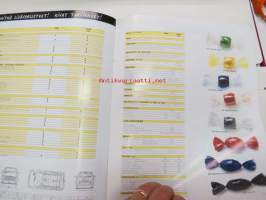 Renault Twingo 1997 -myyntiesite