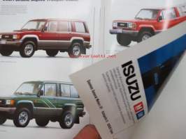 Isuzu Trooper -myyntiesite