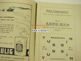 Turisföreningen i Finland Årsbok 1931 -vuosikirja