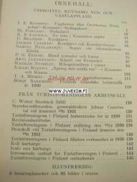 Turisföreningen i Finland Årsbok 1931 -vuosikirja