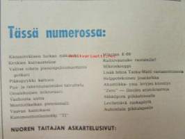 Taitaja 1962 nr 1 - &quot;Zero&quot;, Akustiikka levyjen kiinnitys, Kumimoottorilennokki &quot;TI&quot; Mikojan E-66, Moottorikelkan pienoismalli, vauvan kantokassi, Kenkien