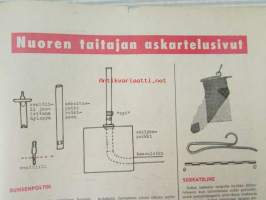 Taitaja 1962 nr 1 - &quot;Zero&quot;, Akustiikka levyjen kiinnitys, Kumimoottorilennokki &quot;TI&quot; Mikojan E-66, Moottorikelkan pienoismalli, vauvan kantokassi, Kenkien