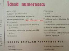 Taitaja 1962 nr 3 - Laiskuri lepotuoli, Liinavaatekaappi, Retkipöytä laukussa, Zeppeliini, TAI-vene poikien  kesävene, Pienoisakku, Käsimankeli, Kirjoitustuoli,