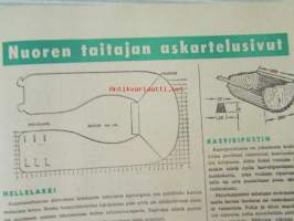 Taitaja 1962 nr 3 - Laiskuri lepotuoli, Liinavaatekaappi, Retkipöytä laukussa, Zeppeliini, TAI-vene poikien  kesävene, Pienoisakku, Käsimankeli, Kirjoitustuoli,