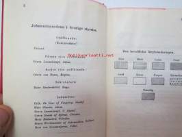 Sveriges ridderskaps och adels kalender 1941 - Ruotsin aateliskalenteri, Elgenstiernan omiste Tor Carpelanille