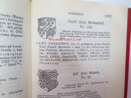 Sveriges ridderskaps och adels kalender 1941 - Ruotsin aateliskalenteri, Elgenstiernan omiste Tor Carpelanille