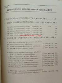 1585 Korteniemi - Pellolainen talonpoikaissuku 400 vuotta 1585-1985
