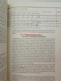 1585 Korteniemi - Pellolainen talonpoikaissuku 400 vuotta 1585-1985