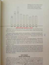 1585 Korteniemi - Pellolainen talonpoikaissuku 400 vuotta 1585-1985