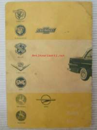 Opel Record Caravan och Leveranssedan 1961 Handbok -käyttöohjekirja