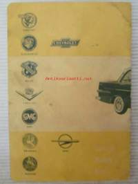 Opel Record Caravan och Leveranssedan 1961 Handbok -käyttöohjekirja