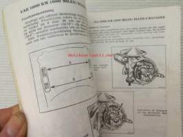 MG 1100 Instruktionsbok -käyttäjän käsikirja