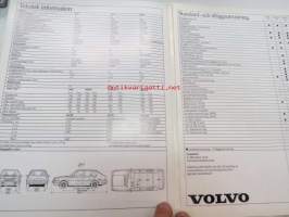 Volvo 340 / 360 -myyntiesite