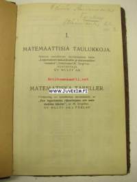 Taulukot