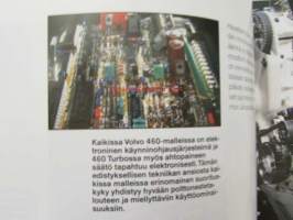 Volvo 460 -myyntiesite