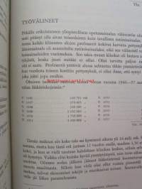 Turun lääninsairaalan vaiheita 1756-1856 - ensimmäiset  100 vuotta