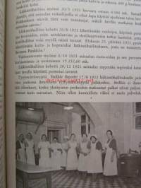Turun lääninsairaalan vaiheita 1756-1856 - ensimmäiset  100 vuotta