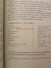 Turun lääninsairaalan vaiheita 1756-1856 - ensimmäiset  100 vuotta