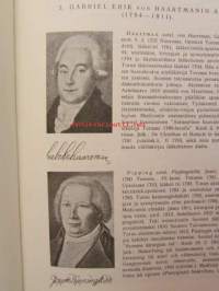 Turun lääninsairaalan vaiheita 1756-1856 - ensimmäiset  100 vuotta
