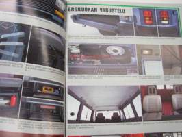 Fiat Ducato 1985 -myyntiesite