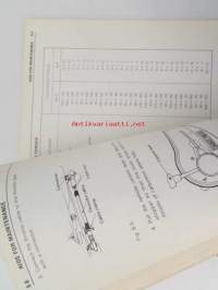 Suzuki Service Manual - Outboard Motor Model D1 400