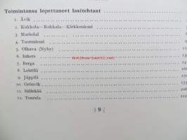 Suomen lasiteollisuus II osa 1 vuodesta 1681 nykyaikaan
