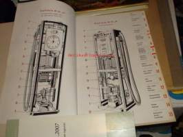 Schwermer Zapfsäule M55 1953 ersatzteile - Schwermer besamittarin varaosaluettelo