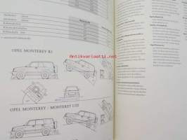 Opel Monterey -myyntiesite
