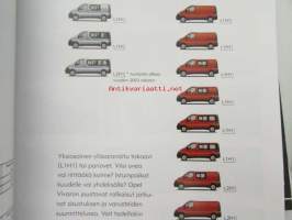 Opel Vivaro -myyntiesite