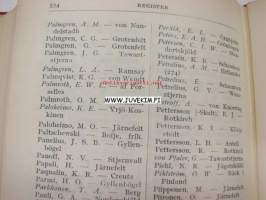 Finlands ridderskaps och adels kalender 1938 -aateliskalenteri