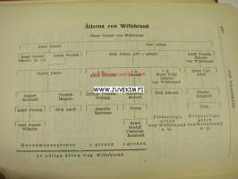 Finlands ridderskaps och adels kalender 1938 -aateliskalenteri