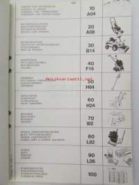 Stiga Genuine Spare Parts / Original reservdelar Snöslungor - Lumilingot 1983/84 8218-1400-83 -varaosaluettelo