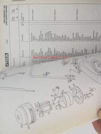 Stiga Genuine Spare Parts / Original reservdelar Trädgårdmaskiner Lawn &amp; Garden Machines 1990 - Ruohonleikkuri varaosaluettelo, katso tarkemmat mallit kuvista