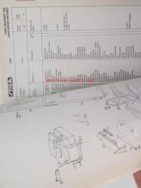 Stiga Genuine Spare Parts / Original reservdelar Trädgårdmaskiner Lawn &amp; Garden Machines 1990 - Ruohonleikkuri varaosaluettelo, katso tarkemmat mallit kuvista