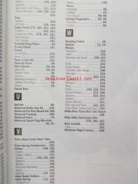 Performance Products for Harley Davidson Catalog 1992/93 - Tarvikeluettelo