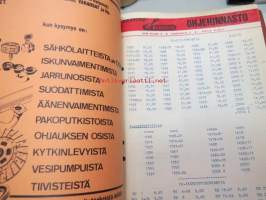 Autotarvikkeita - Tarvikekeskus Oy -kansiollinen erilaisia autorvikeluetteloita