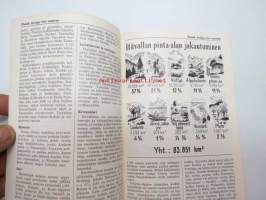 Matkustamme Itävaltaan - Pieni matkaopas 1970