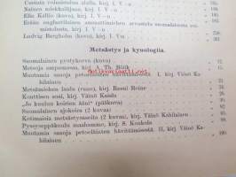 Suomen Urheilulehti 1898 - 1. vuosikerta, sidottu kirjaksi, sisällysluettelo näkyy kohteen runsaista kuvista