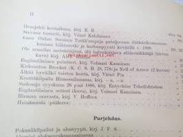 Suomen Urheilulehti 1898 - 1. vuosikerta, sidottu kirjaksi, sisällysluettelo näkyy kohteen runsaista kuvista