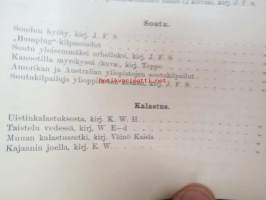 Suomen Urheilulehti 1898 - 1. vuosikerta, sidottu kirjaksi, sisällysluettelo näkyy kohteen runsaista kuvista