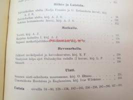 Suomen Urheilulehti 1898 - 1. vuosikerta, sidottu kirjaksi, sisällysluettelo näkyy kohteen runsaista kuvista