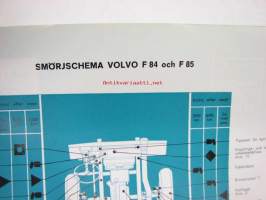 Volvo F 84, F 85 Smörjschema -voitelukaavio