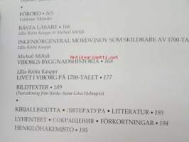 Viipuri vanhan Suomen pääkaupunki