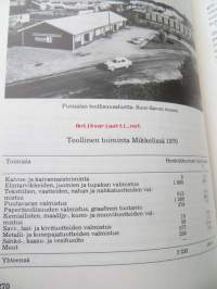 Mikkelin kaupungin historia 2: Muuttuvaa Mikkeliä - 1918-1986