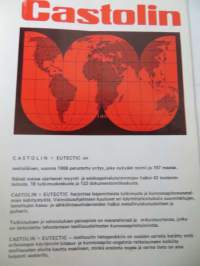 Castolin nr ! tekniikassa ja kunnossapitohitsauksessa-ohjekirja