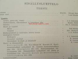 Suomi maa-kansa-valtakunta 1-3