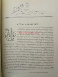 Suomi maa-kansa-valtakunta 1-3