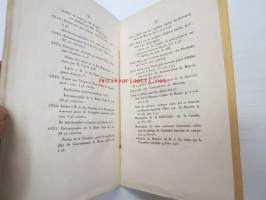 Notice sur Le Phlocerus, genre nouveau d&#039;orthoptéres De La Russie, par Gotthelf Fischer de Waldheim. Avec un planche.. Moscou, 1833 -Moskovassa 1833 painettu