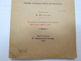 Cpisok kobilok, Cicadina, okrestnostei kupjanska, c tablitsami dla raslizenija - Podov i vidov etih nasekomih  - Coctavil P. Ivanov. S dvumja tablitsami risunkov.