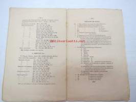 Notice sur les Hémérobides de Belqique, par C. Wesmael, tieteellinen tutkielma, eripainos, 1 kuvataulu, tekijän omakätinen omiste W. Nylanderille